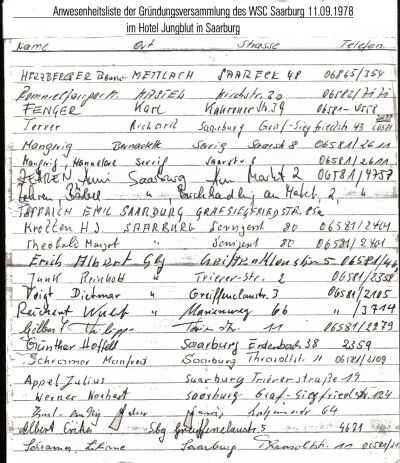 Anwesenheitsliste Gründerversammlung